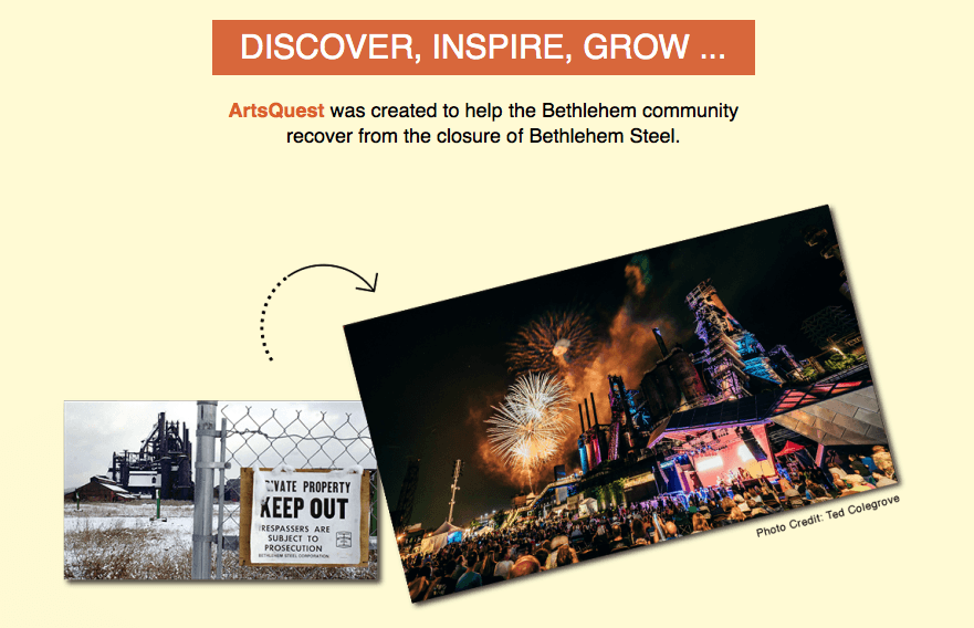 ArtsQuest: discover, inspire, grow. Shows they helped community recover from Bethlehem Steel closing